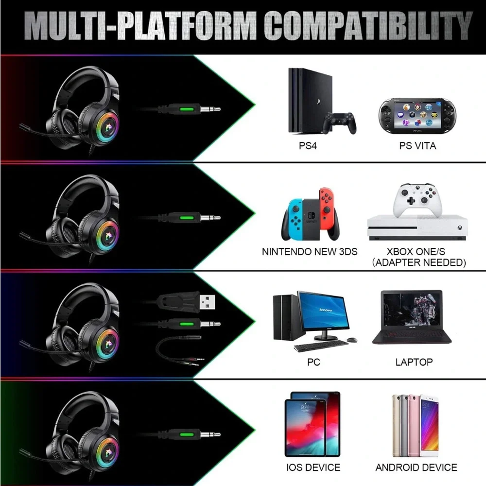 Gaming Headset Cancelling Over Ear Compatible with PC, PS4,PS5, Xbox One,Mac 🎧